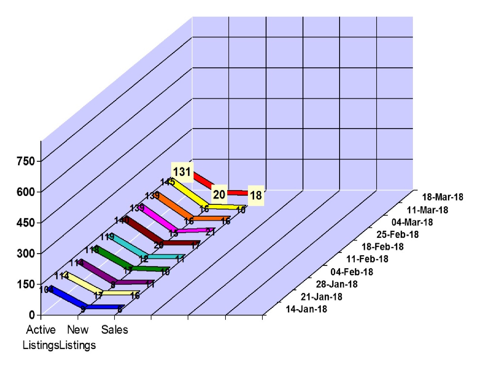 18Mar 1