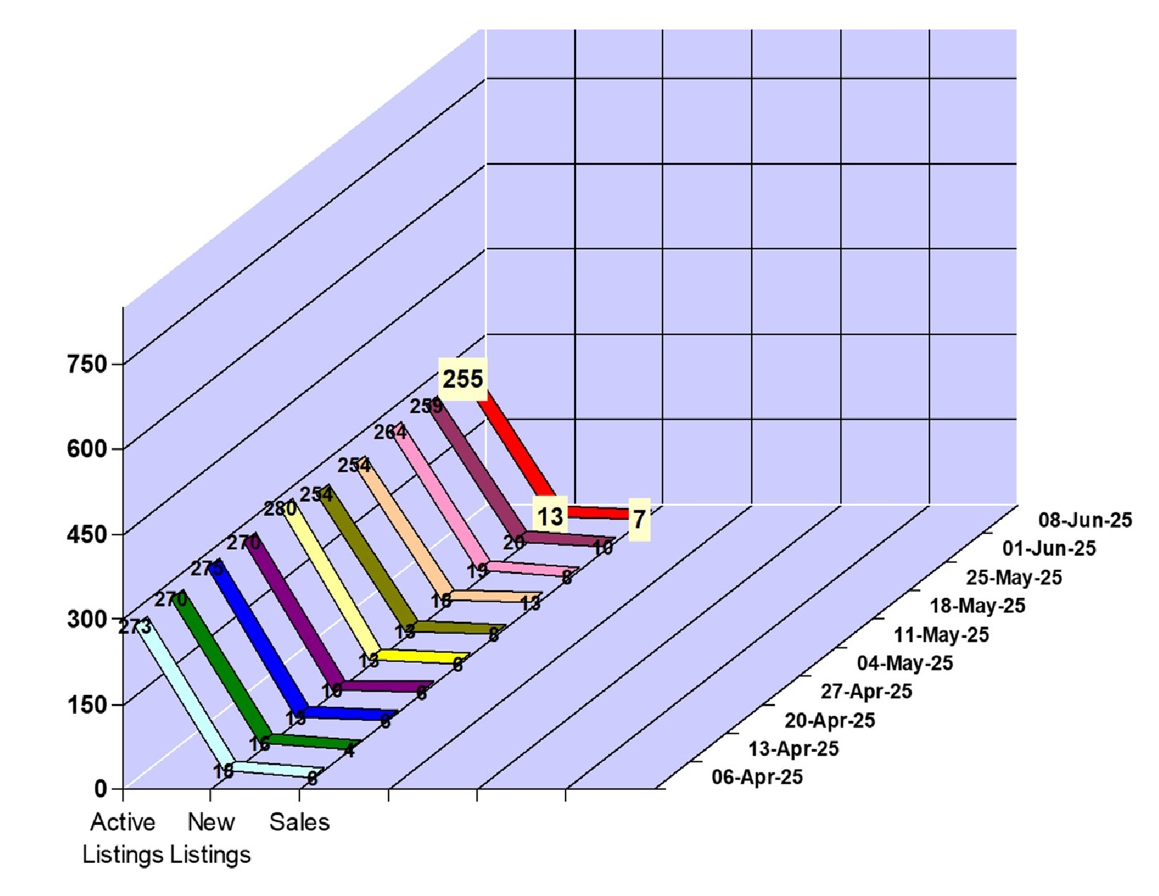 8Jun